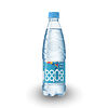 Фото к позиции меню Вода Bon Aqua 0.5 без газа (бутылка)