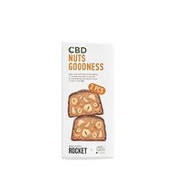 Протеиновые конфеты с Cbd